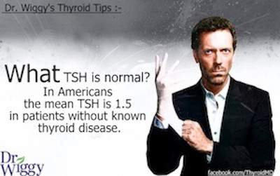 normal TSH thyroid