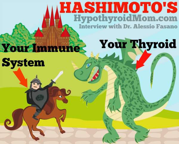 Hashimoto's disease